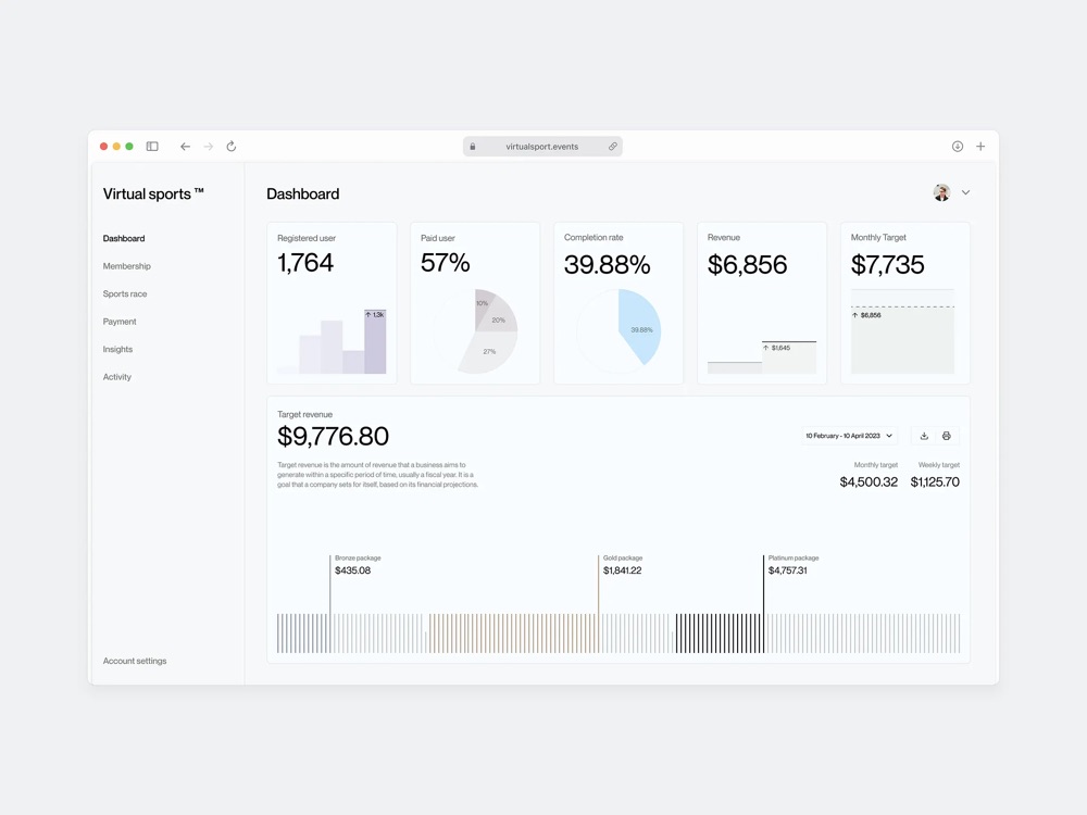 Style Theory My Box, delivery details screen