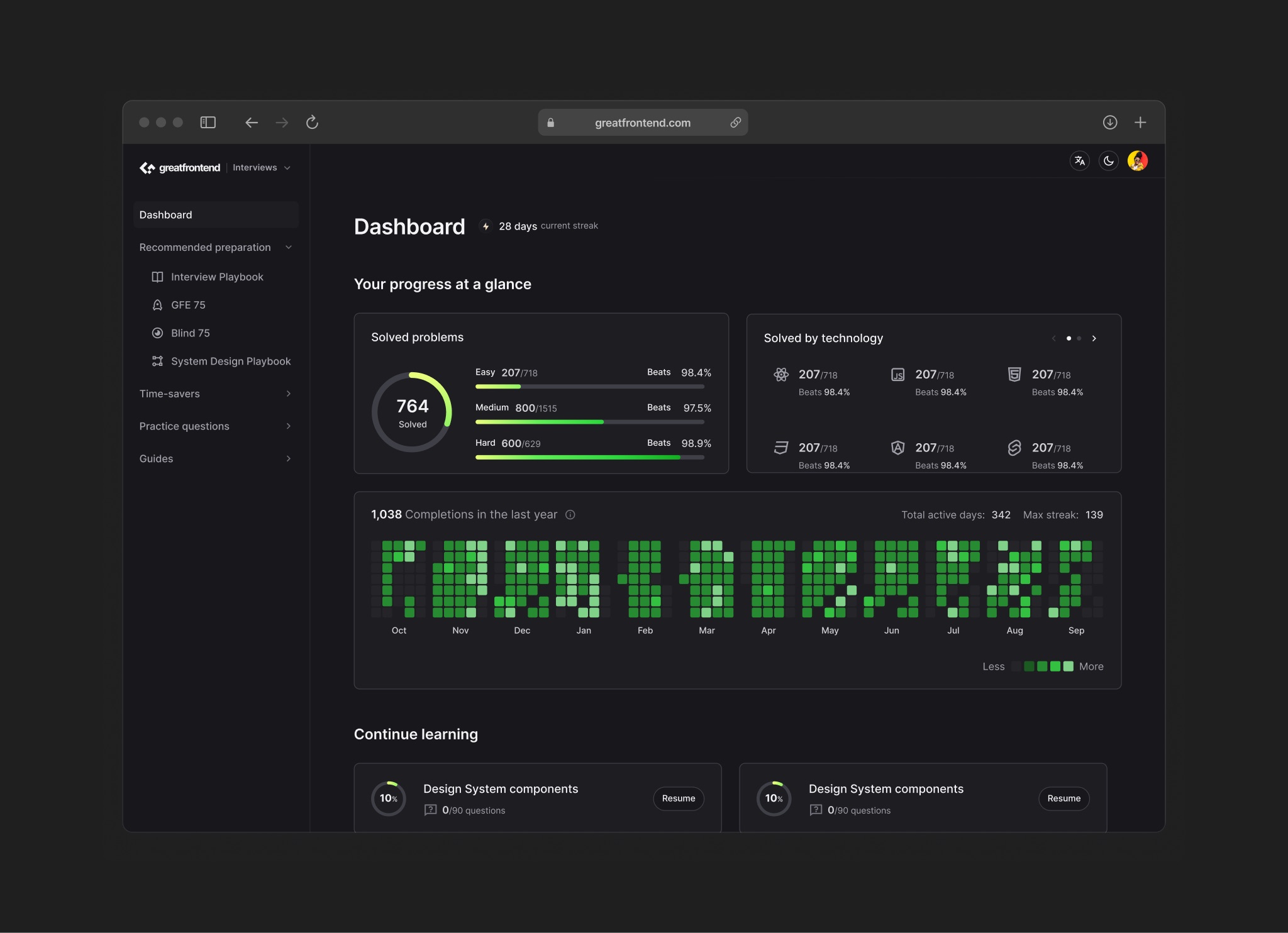 GreatFrontEnd dashboard, main app navigation and user progress